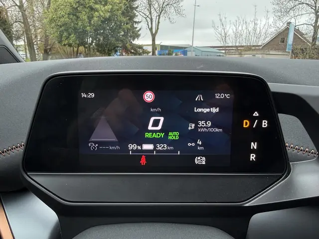 CUPRA Born Aut. Business One 62 kWh 2021 Elektrisch 20