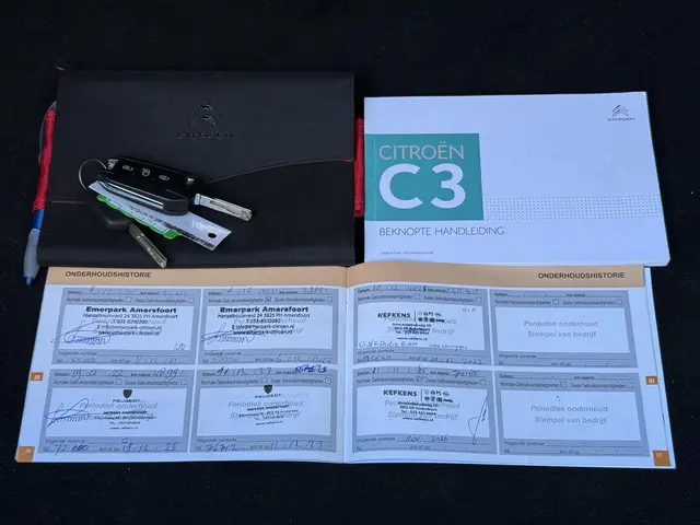 Citroën C3 1.2 PureTech S&S Shine 2017 Benzine 25