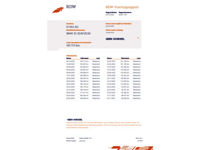 BMW X1 SDrive18i|Automaat 2016 Benzine 46