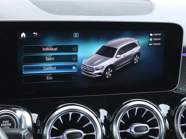 Mercedes-Benz GLB 200 AMG line 2020 Benzine 30