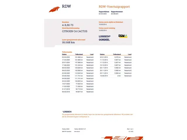Citroën C4 Cactus 1.2 e-VTi Shine AUTOMAAT 2014 Benzine 21
