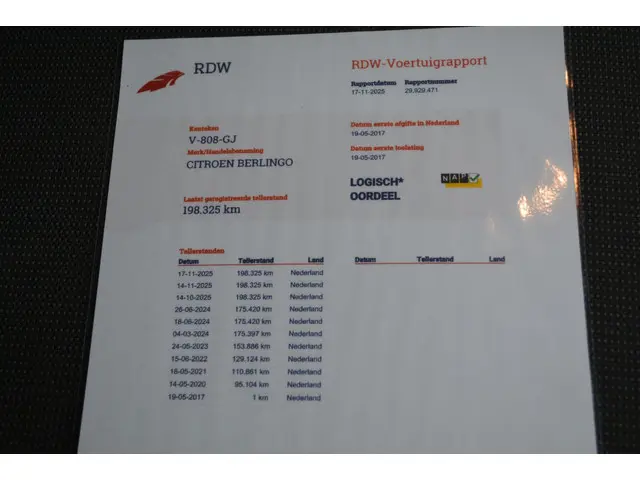 Citroën Berlingo 1.6 BlueHDI 75 Comfort 2017 Diesel 17