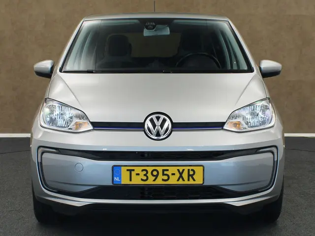 Volkswagen e-up! e-up! 2018 Elektrisch 9