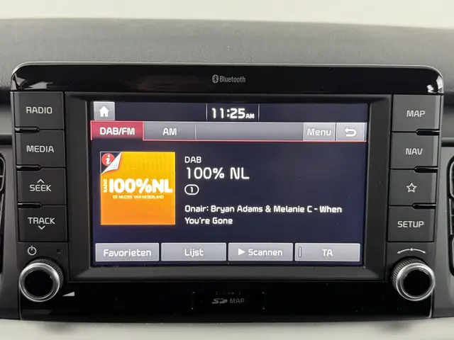 Kia Stonic 1.0 T-GDi DynamicLine 2020 Benzine 16
