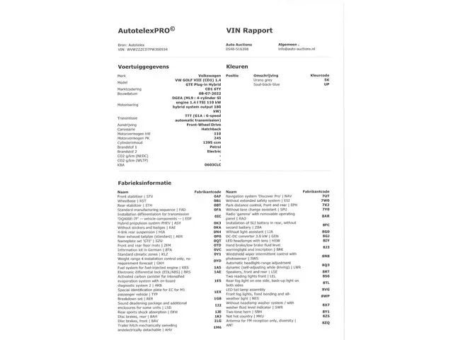 Volkswagen Golf GTE 2022 Hybride Benzine 35