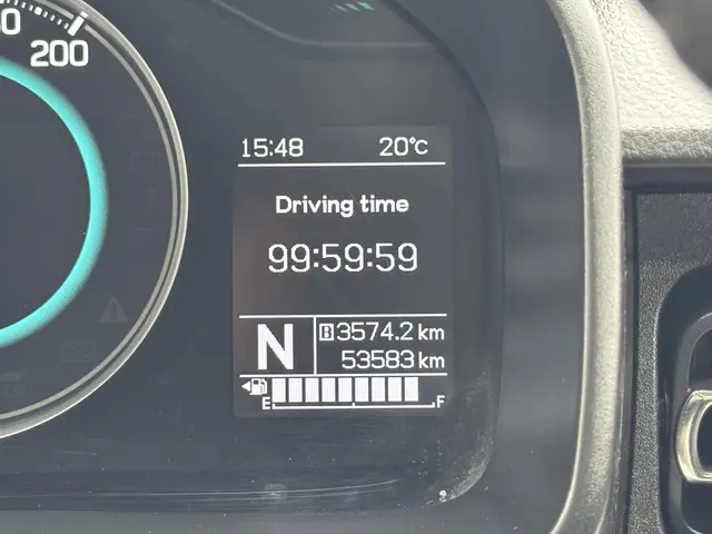Suzuki Ignis 1.2 Stijl 2019 Benzine 32