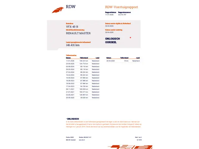 Renault Master T35 2.3 dCi 135 L3H2 2020 Diesel 11