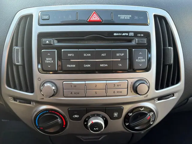 Hyundai i20 1.2 HP i-Motion Airco 2015 Benzine 6