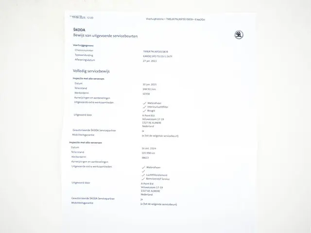 Škoda Karoq 1.5 TSI ACT Sportline 2023 Benzine 36