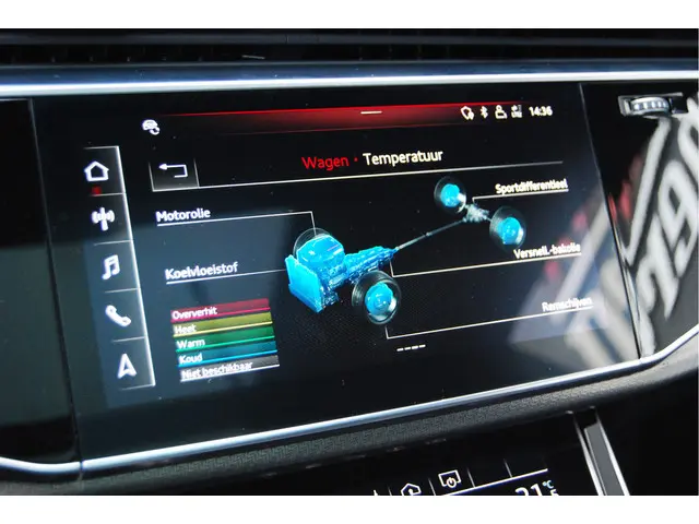 Audi RSQ8 4.0 TFSI Quattro 2020 Hybride Benzine 35