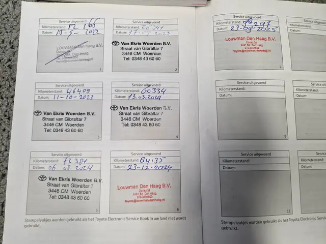 Toyota RAV4 2.0 VVT-iE Business 2022 Benzine 24