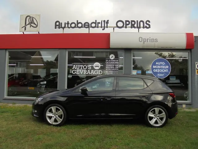 SEAT Leon 2