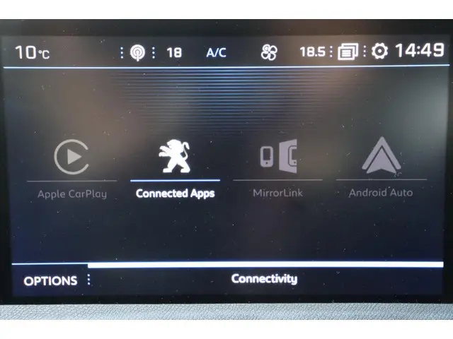 Peugeot 5008 1.2 Executive 7-persoons 2019 Benzine 23