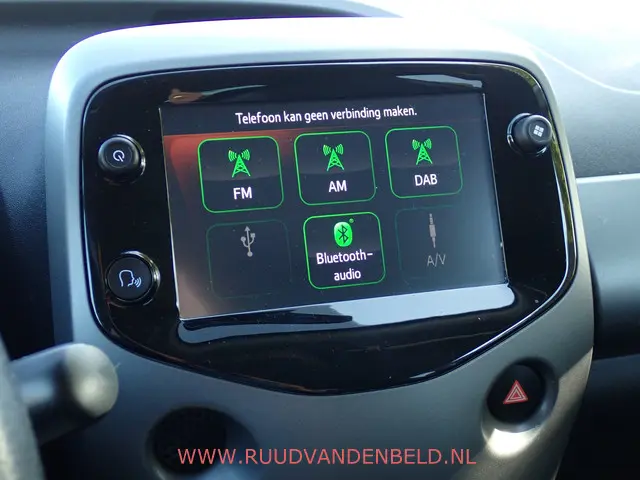 Toyota Aygo 1.0 VVT-i 2018 Benzine 14