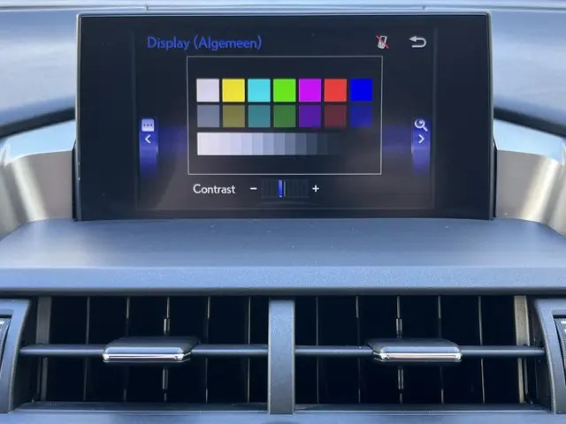 Lexus NX 300h AWD Luxury Line 2015 Hybride Benzine 80