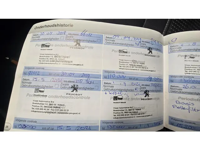 Peugeot 2008 1.2 PureTech Allure 2015 Benzine 29