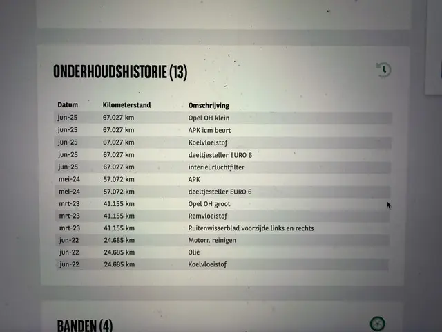 Opel Combo 1.5D 100PK Euro 6 L1H1 2021 Diesel 23