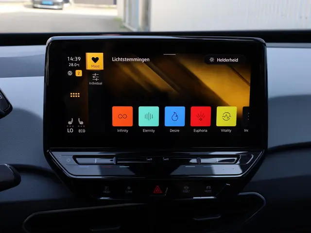 Volkswagen ID.3 Pro 58 kWh 2021 Elektrisch 17
