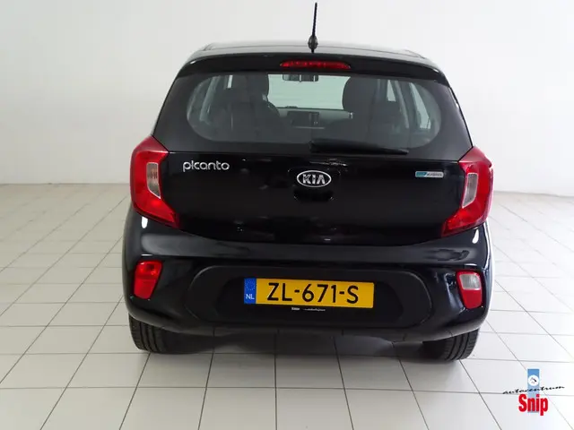 Kia Picanto 2