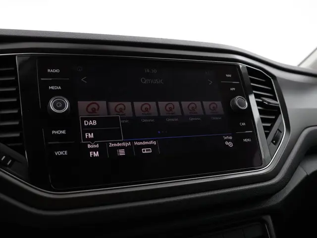 Volkswagen T-Roc 1.5 TSI 150PK Style 2020 Benzine 11