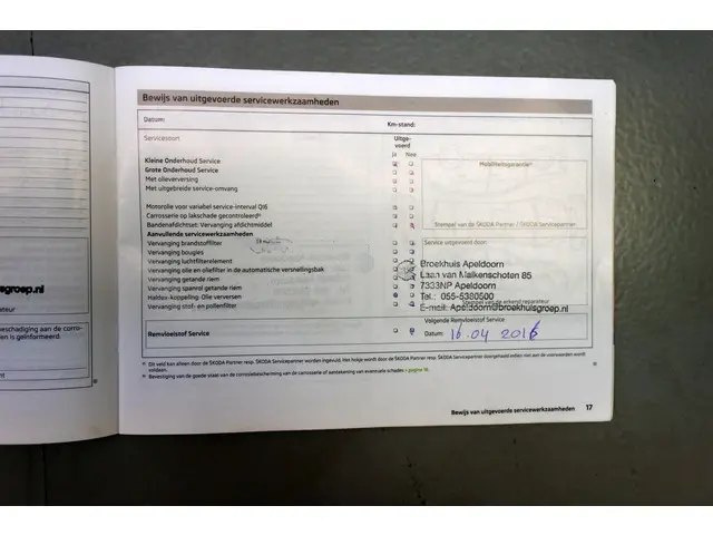 Škoda Citigo 1.0 Sprint 2013 Benzine 31