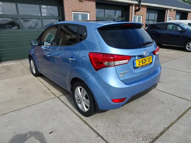 Hyundai ix20 1.6i i-Catcher 2014 Benzine 5