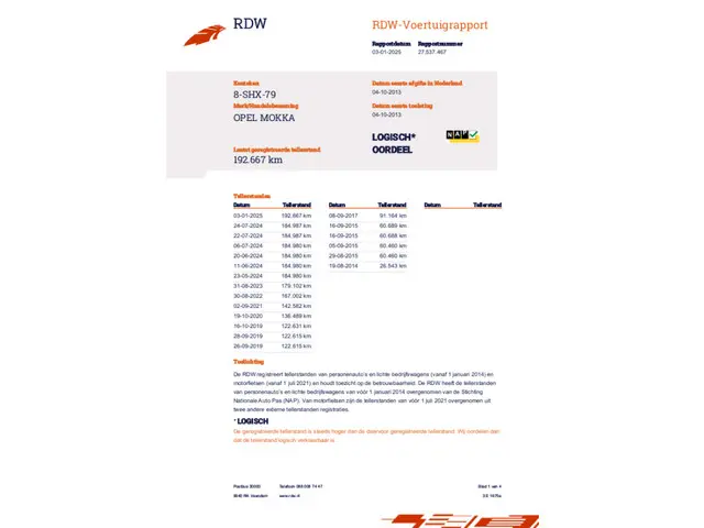 Opel Mokka 1.4 T Cosmo 4x4 2013 Benzine 34