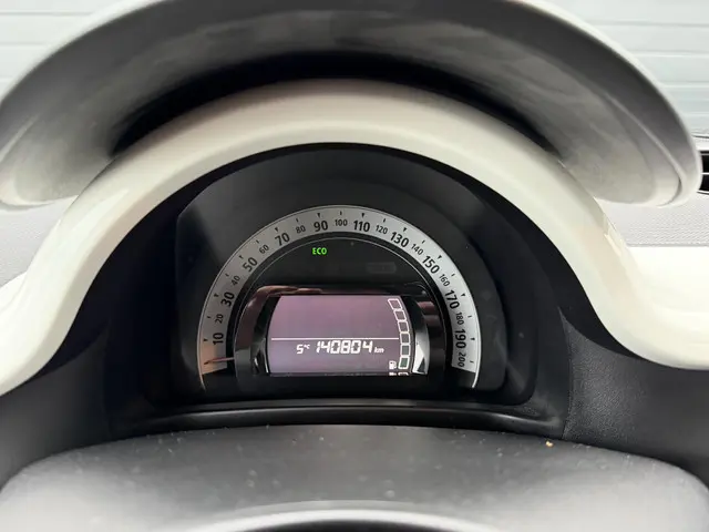 Renault Twingo 0.9 TCe Dynamique 2017 Benzine 13