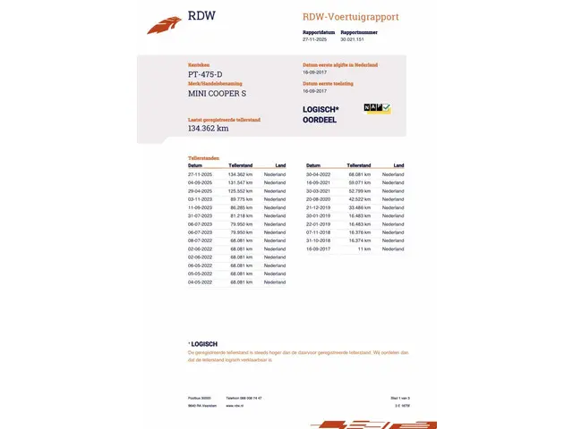 MINI Cooper S Mini 2.0 2017 Benzine 24