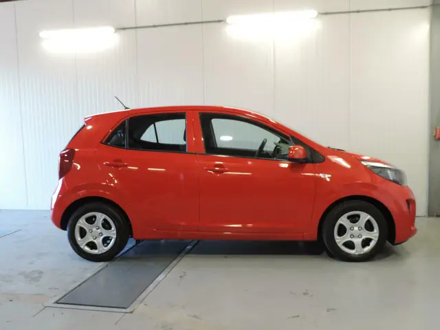 Kia Picanto 1.0 CVVT EconomyLine 2019 Benzine 6