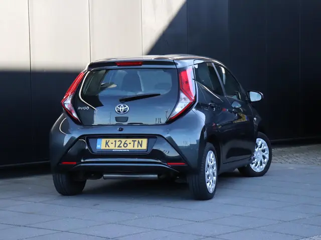 Toyota Aygo 3