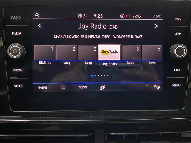 Volkswagen T-Roc 1.5 TSI R Line 2025 Benzine 22