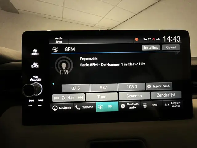 Honda HR-V 1.5 e:HEV Advance 2022 Hybride Benzine 30