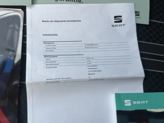 SEAT Mii Electric electric Plus 2020 Elektrisch 24