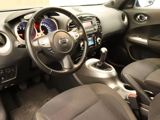 Nissan Juke 1.6 Acenta 2013 Benzine 3