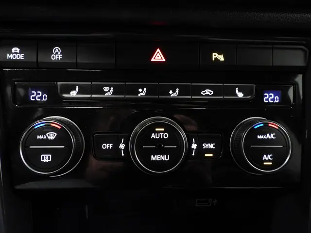 Volkswagen T-Roc 1.5 TSI Sport 2018 Benzine 6