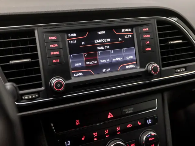 SEAT Leon ST 1.2 TSI Sport 2014 Benzine 8