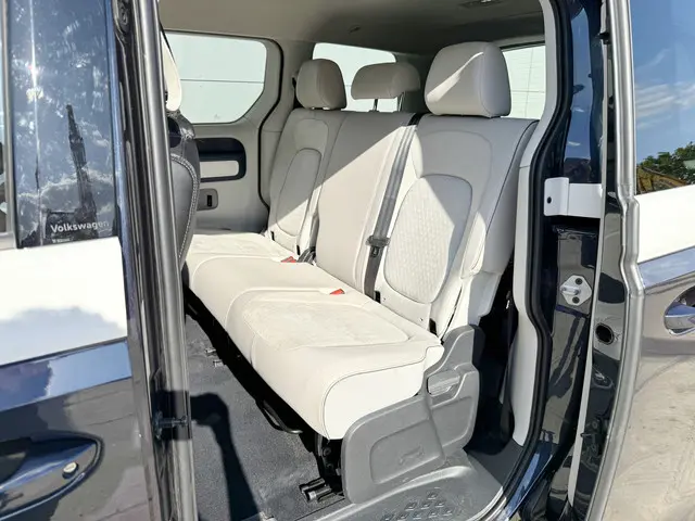 Volkswagen ID. Buzz ID.BUZZ 77 kWh 204pk 2023 Elektrisch 9