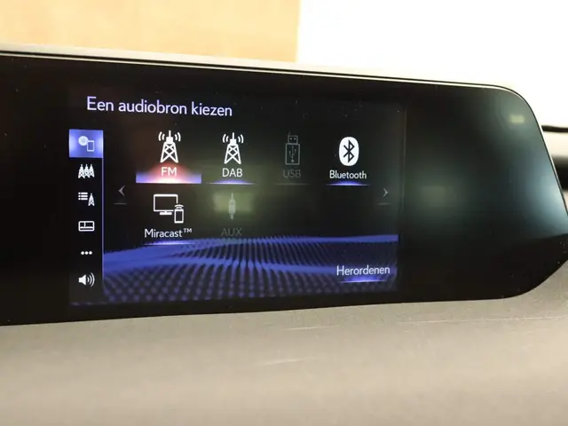 Lexus UX 300e Business 54 kWh 2020 Elektrisch 29