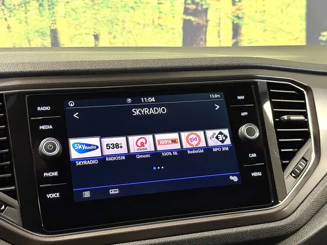 Volkswagen T-Roc 1.5 TSI Sport 2019 Benzine 16