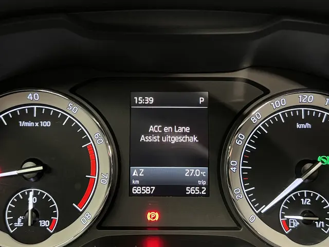 Škoda Karoq 1.5 TSI ACT Style Business 2018 Benzine 18