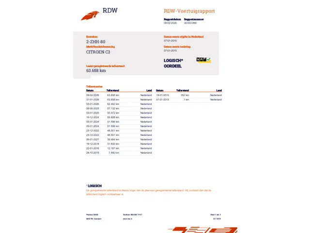 Citroën C3 1.2 PureTech*Cruise*Pdc*Trekhaak* 2015 Benzine 15