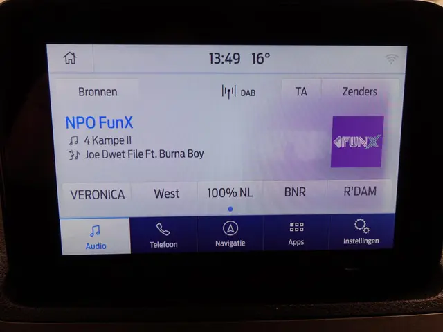 Ford Transit Connect 1.5 EcoBlue L2 Trend 2024 Diesel 24