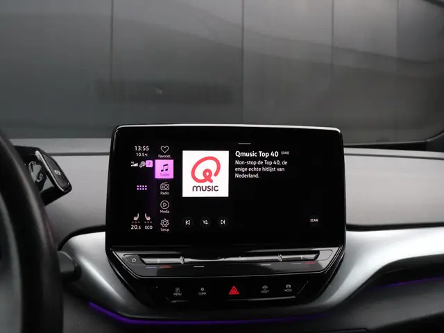 Volkswagen ID.4 First 77 kWh 2020 Elektrisch 7