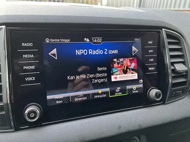 Škoda Karoq 1.0 TSI Business Edition 2021 Benzine 20