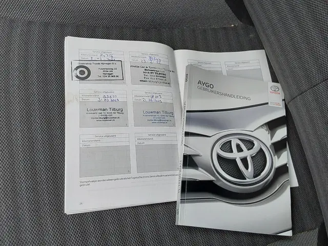 Toyota Aygo 1.0 VVT-i x-play 2019 Benzine 18