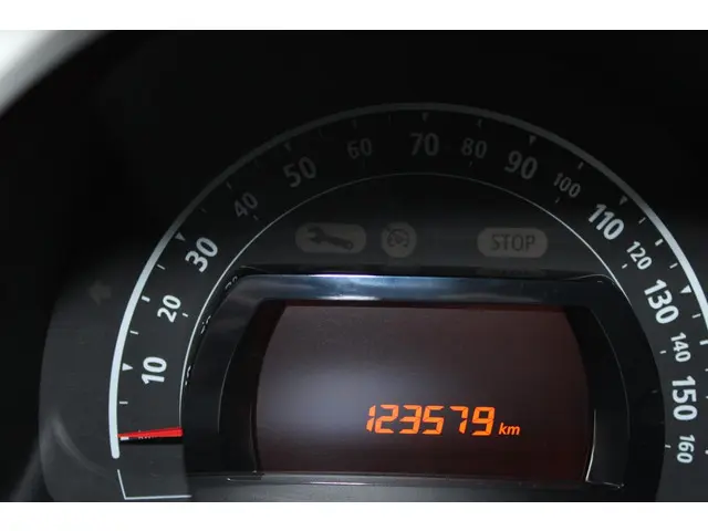 Renault Twingo 1.0 SCe Authentique 2015 Benzine 13