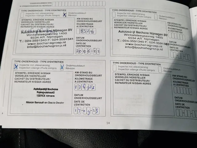 Nissan QASHQAI 1.2 Business Edition 2018 Benzine 14