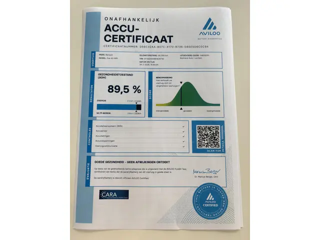 Renault ZOE R90 Life 41 kWh 2018 Elektrisch 28
