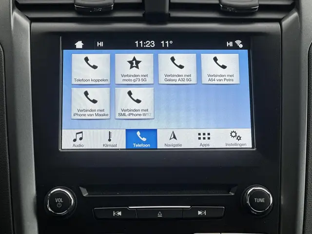 Ford Mondeo Wagon 1.5 ST Line 2018 Benzine 17